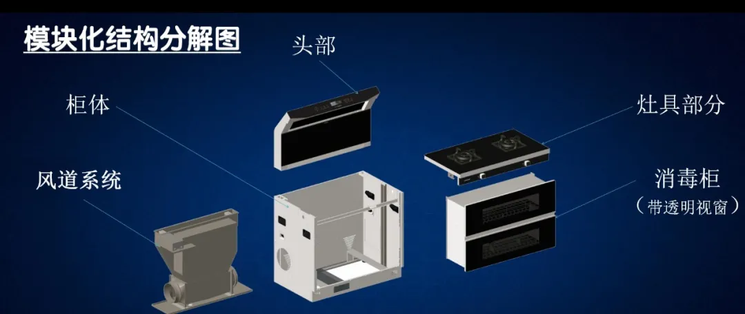 集成灶一壞全壞?還是那句話,你真的多慮了