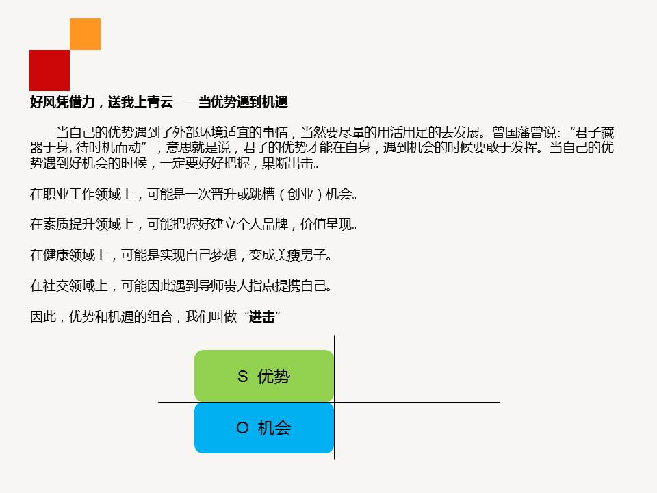 《职业生涯规划管理》PPT课件分享（28P）