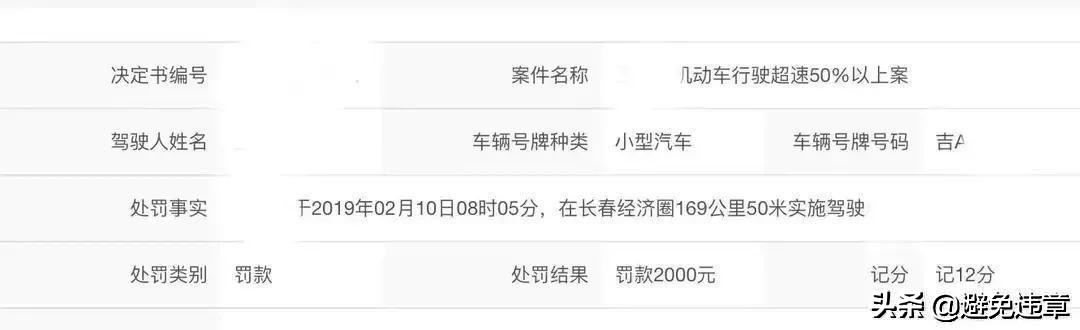 长春市十大交通违法行为及处罚标准