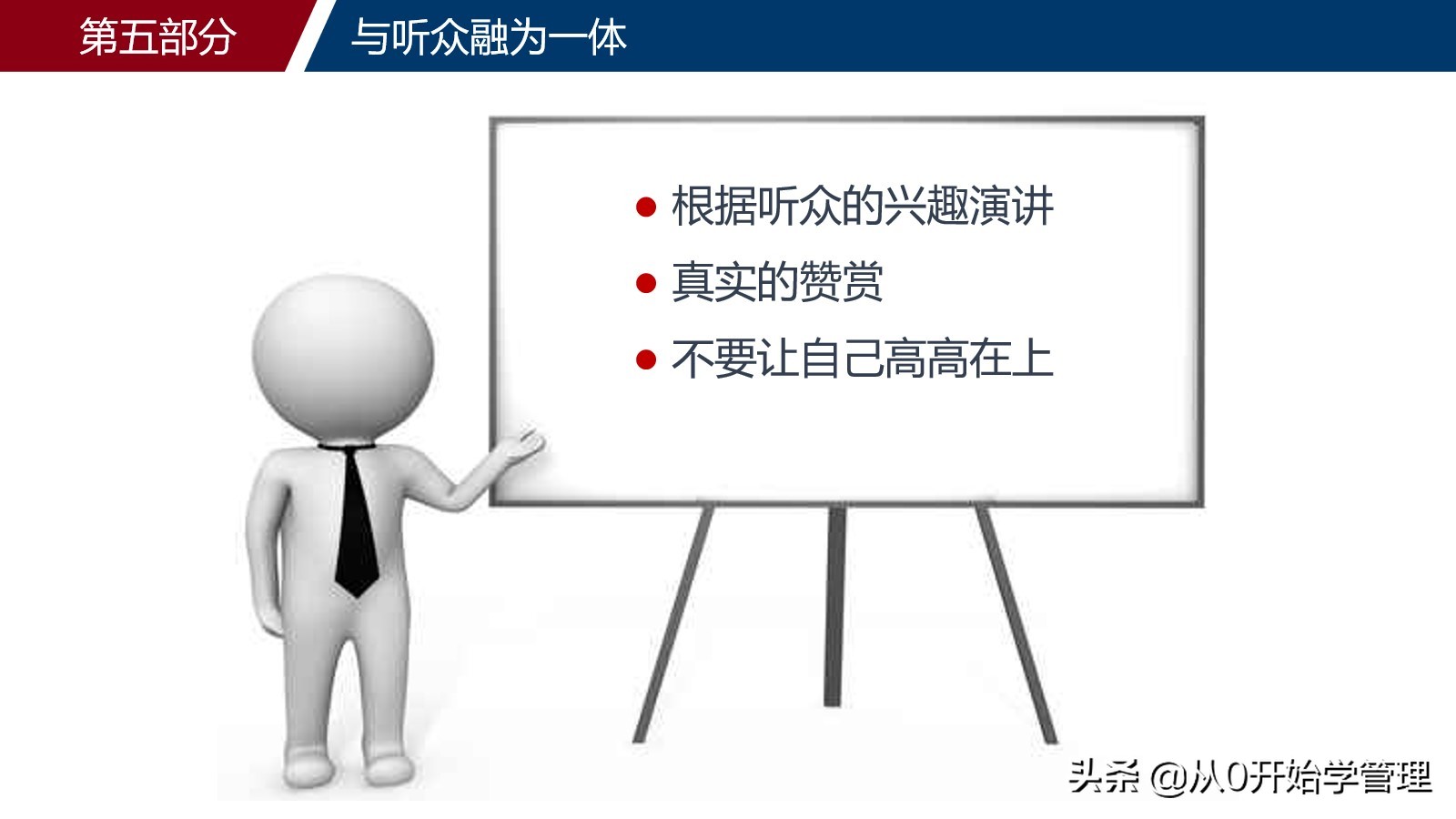 如何提高自己的演讲能力，口才能力：演讲与口才培训ppt