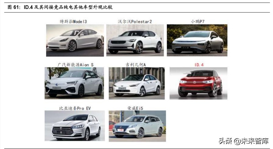 大众汽车MEB平台深度剖析：大众新能源的压舱石