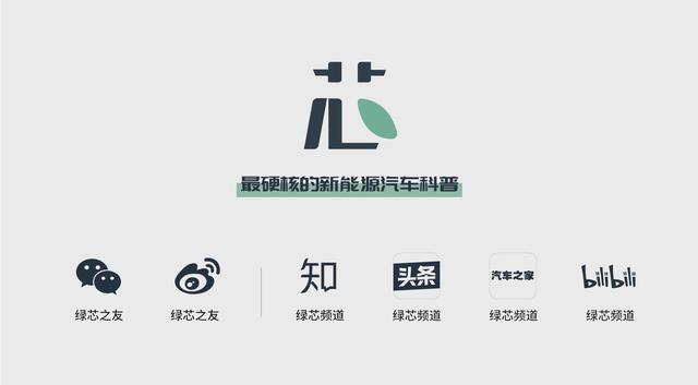 800V高压，4个电压平台，Taycan会是电动汽车的标杆吗