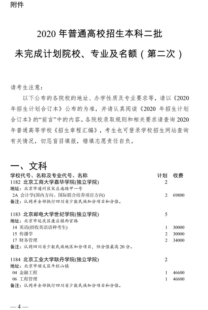 四川工商学院学费（四川2020普通类本科二批次缺额计划发布）