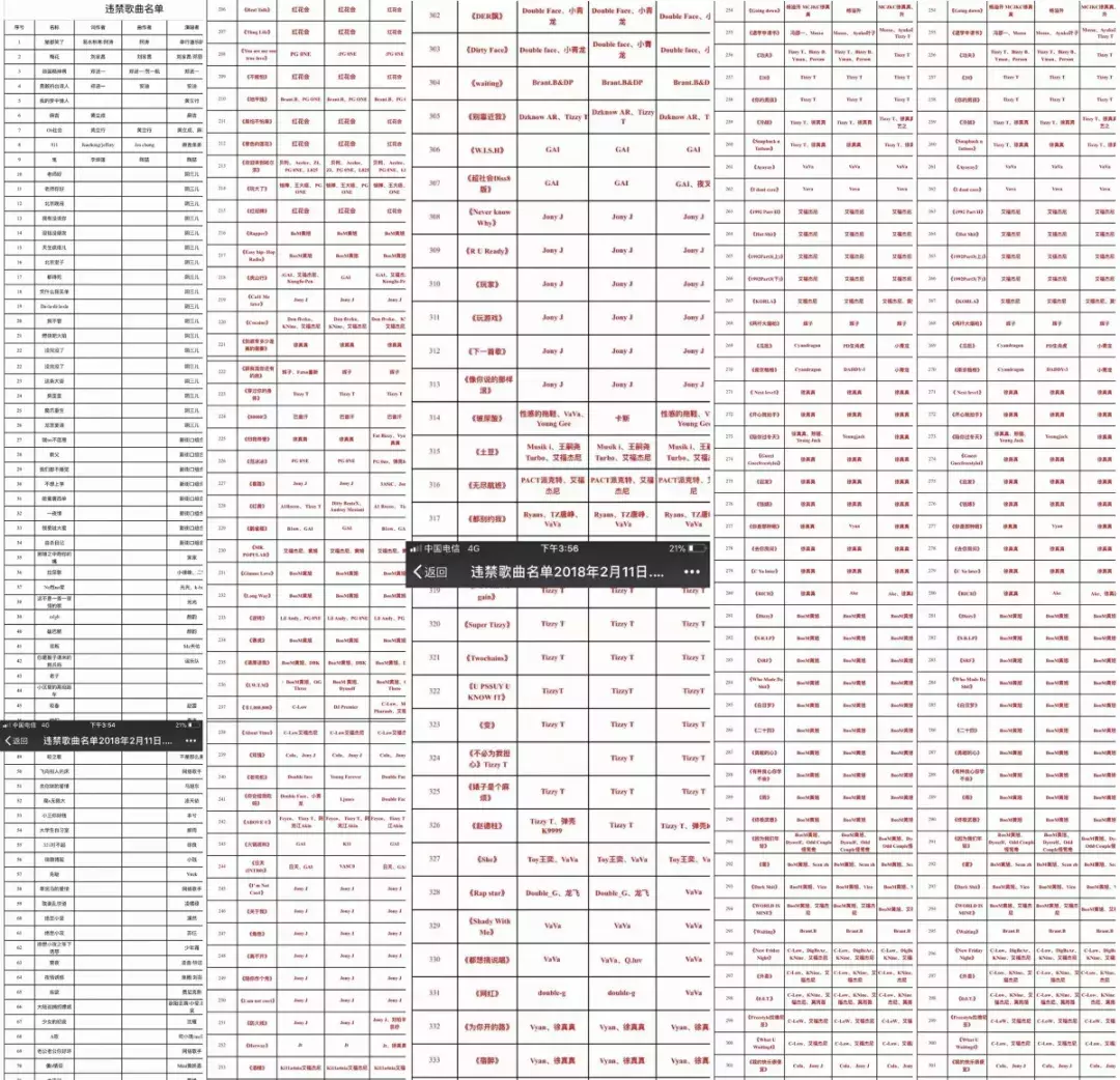 中国嘻哈近年来经历了什么?5分钟让你了解!