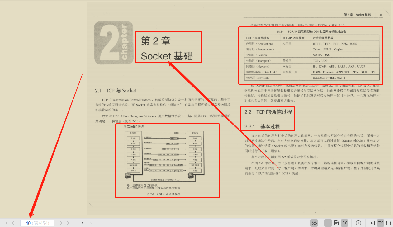 阿里P8典藏：Java多线程与Socket实战微服务框架笔记