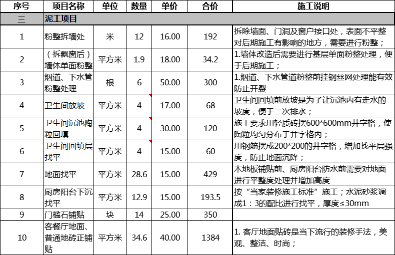长沙楼盘金地自在城118㎡户型设计及详细花费案例分享