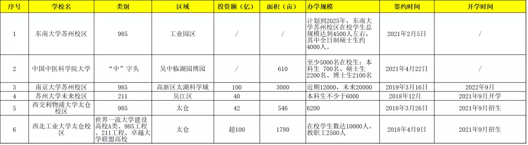 好多城市开始疯狂抢教师了