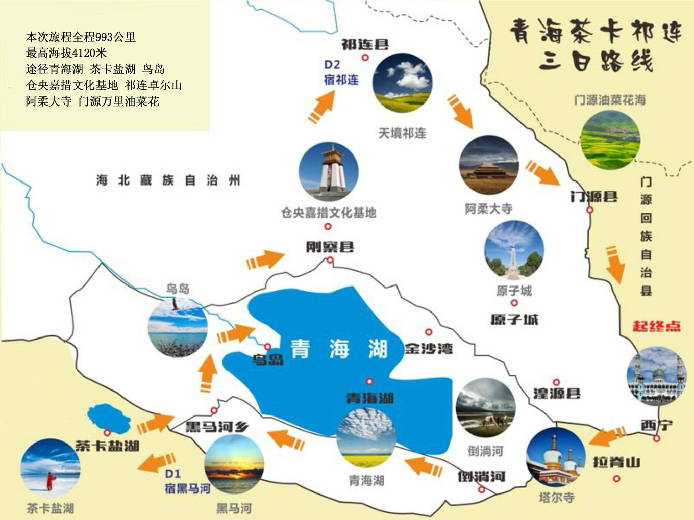 德令哈沿途戈壁-翡翠湖-大柴旦第三天大柴旦-雅丹-最美公路-阿克塞