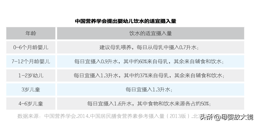 宝宝便秘拉不出来？妈妈一定要学会的家庭护理大全（附按摩动图）