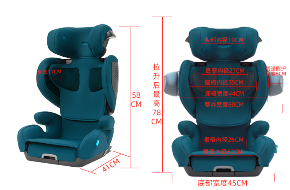 Size安全座椅选购全攻略，除了认证标签还得看懂这些安全指标