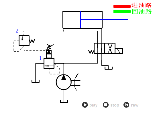 液压与气动传动原理+64个动图