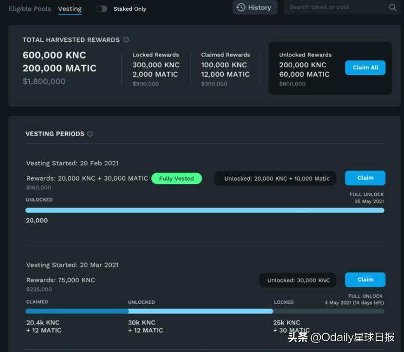 Kyber DMM首个流动性挖矿计划Rainmaker上线（附参与指南）