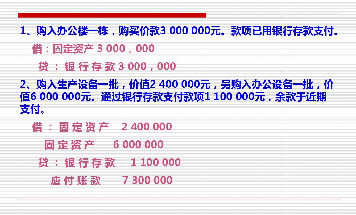 财务总监对实习会计的忠告：不能只做杂事，这样自学也能独立做账