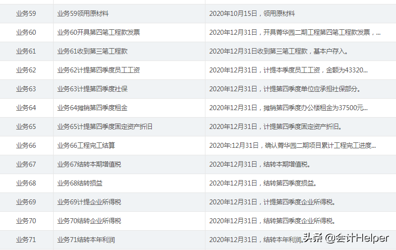 建筑企业的会计是真的难做，这73笔真账处理，学完能立马上手