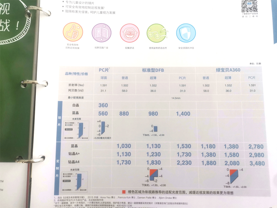 依视路2021价目表（眼镜店都爱推荐依视路的原因）