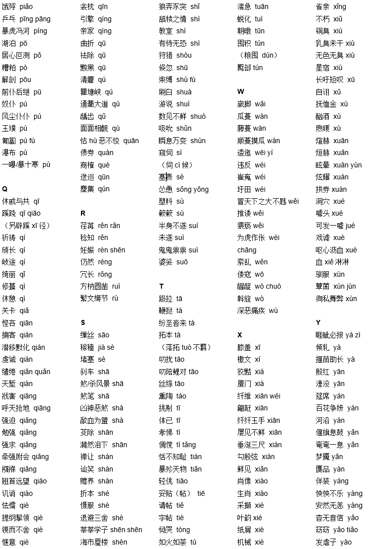 高考语文字音字形最全面总结来了，考试就从里面挑