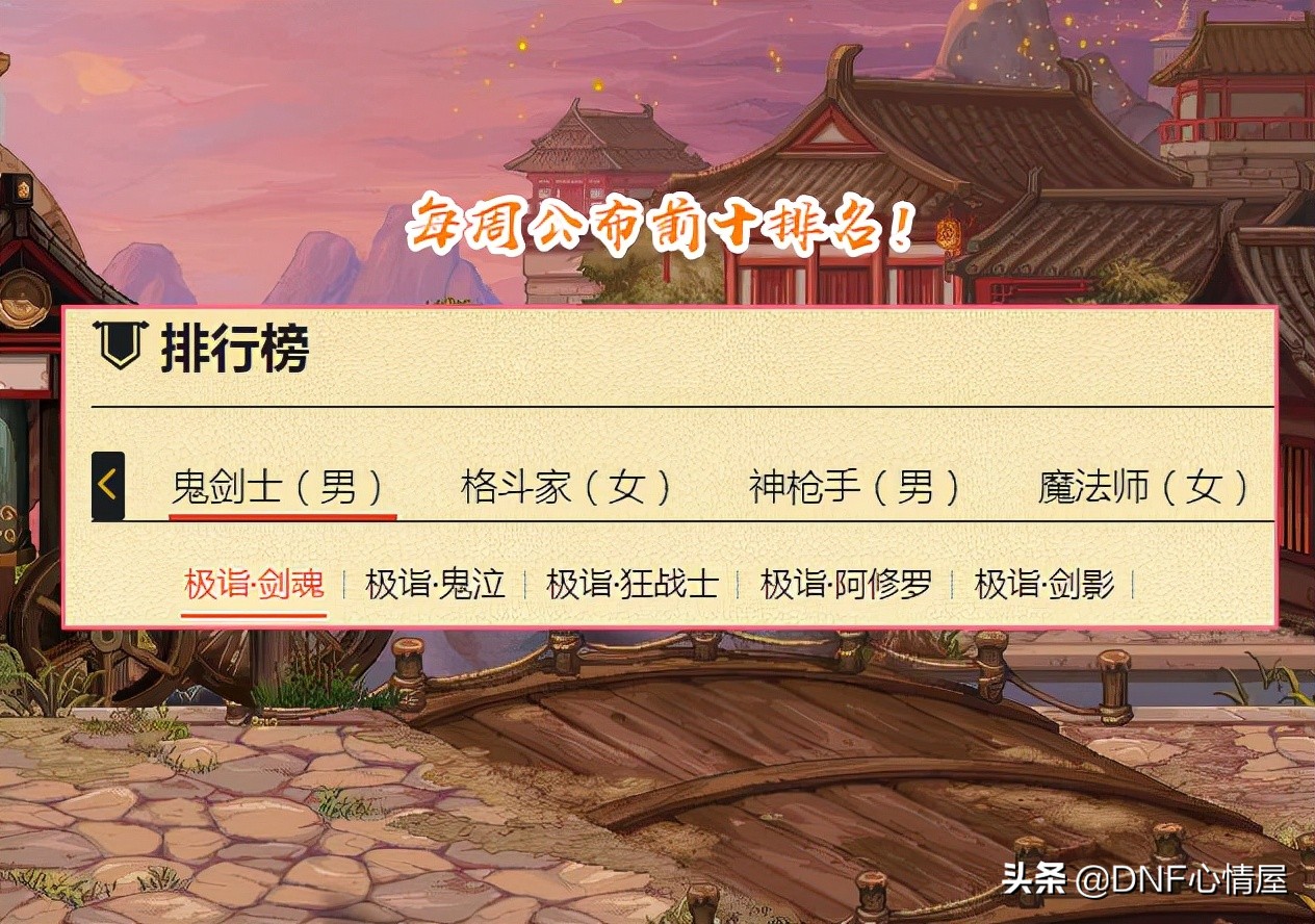 DNF：又送燃武套装扮，命运抉择比赛来了，稀有职业成首选
