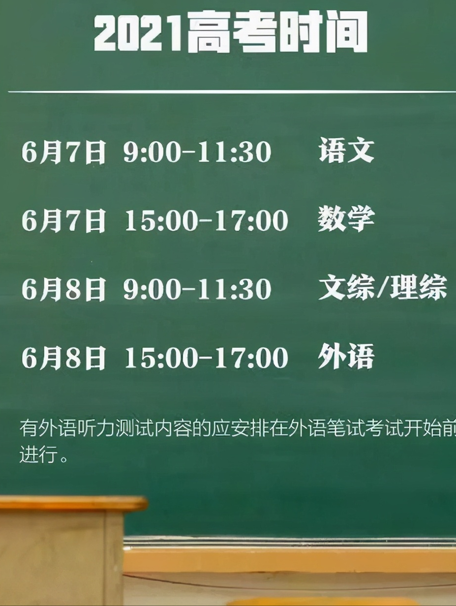 2021高考方向有所改变，增加一类试题，难度较大，学生需重视