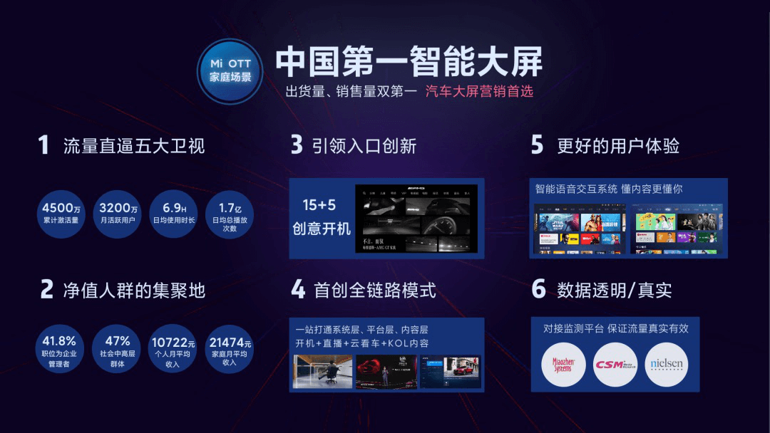 新时代，汽车营销怎么做？