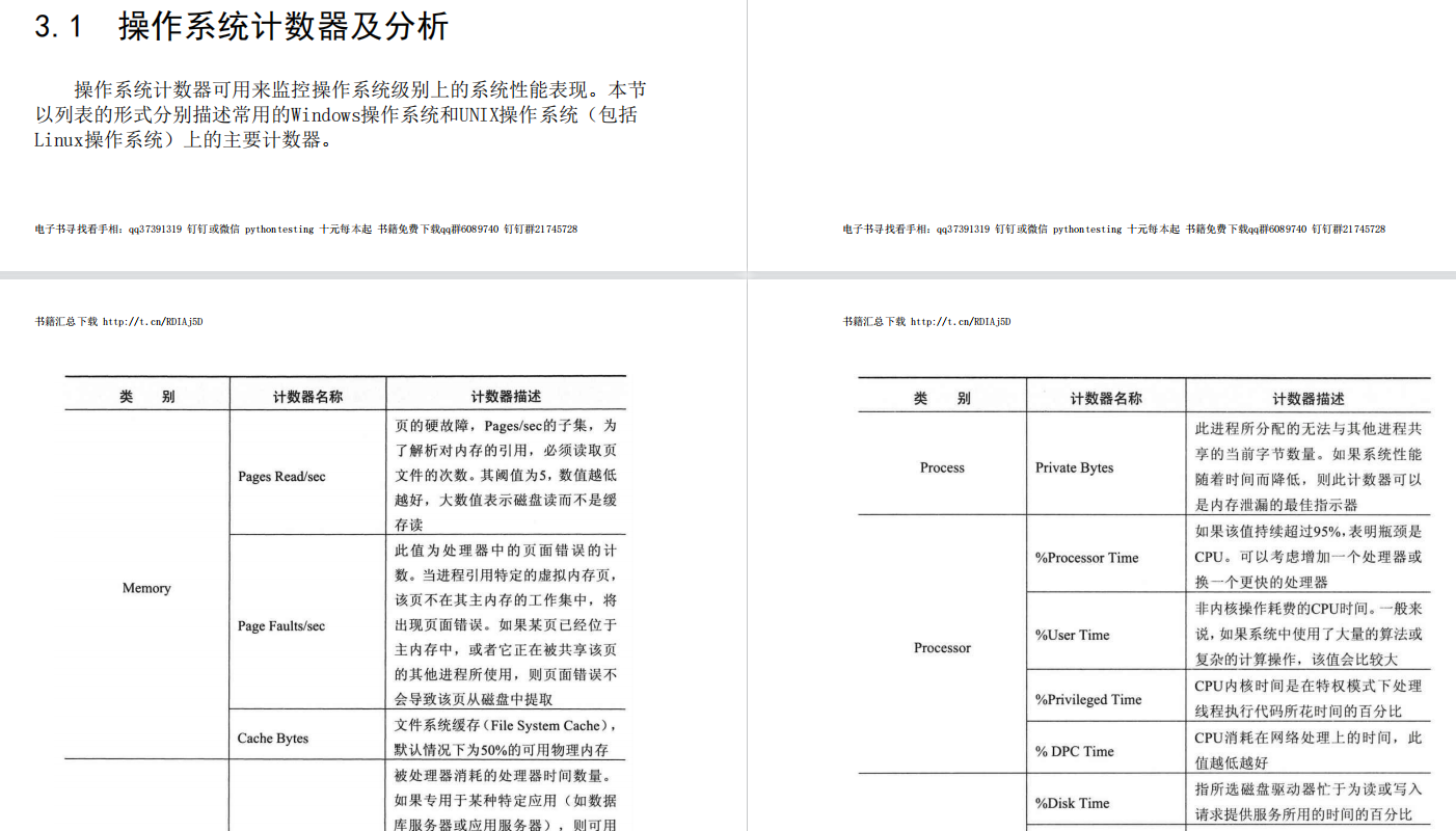 df303c4c82784f5380f92634508248c6?from=pc