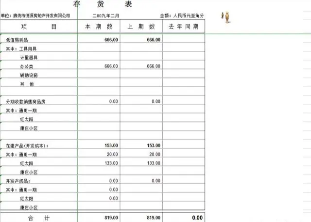羡慕“他”20岁毕业生拥有企业财务全套表格模板，被老板重用