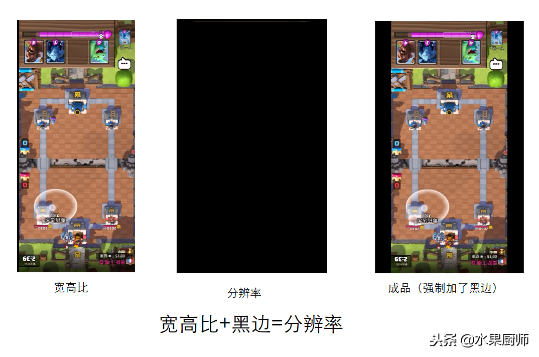 Oh，我的比特率！缘来是你！转换视频画质不再变低！