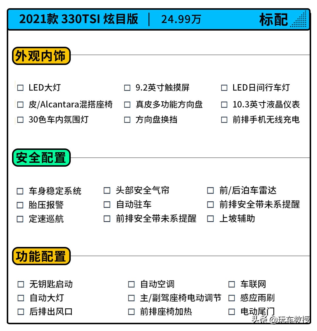 24.68万起！大众CC上新，但哪款最值得买？