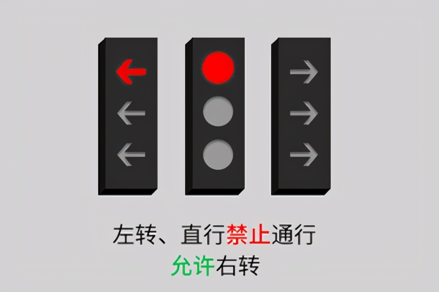 新国标红绿灯来了，不想记6分罚200块，建议牢记这8幅图