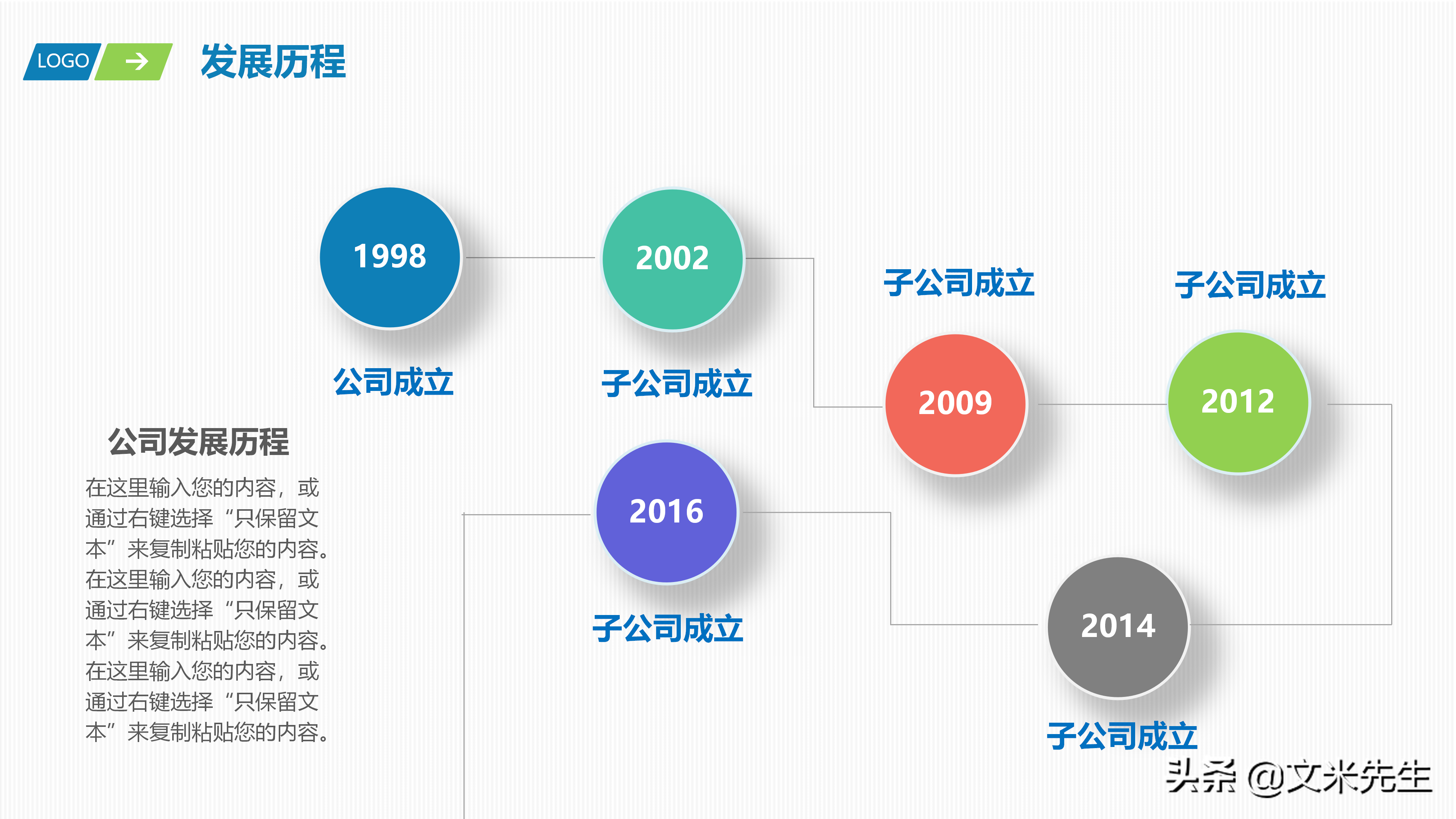 入职培训必备模板：30页完整框架员工入职培训PPT，直接套用