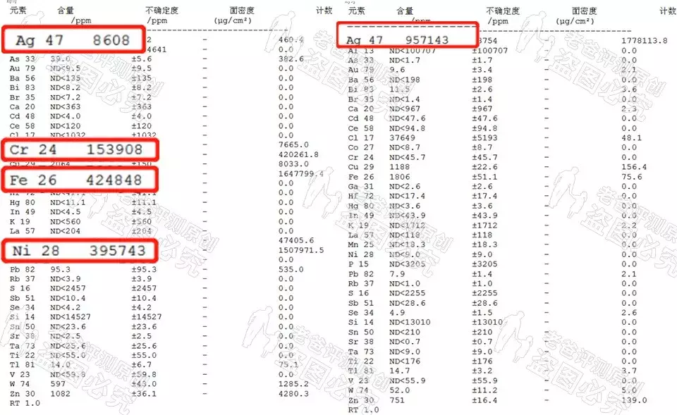 杭州魏老爸评测12款加湿器！加湿、除菌测下来这几款不错！