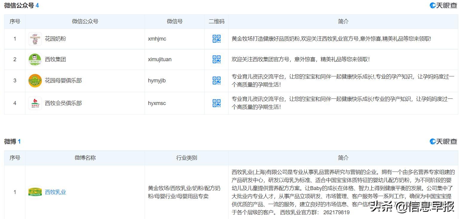 西部牧业：厚利是否让给经销商？关联关系存疑