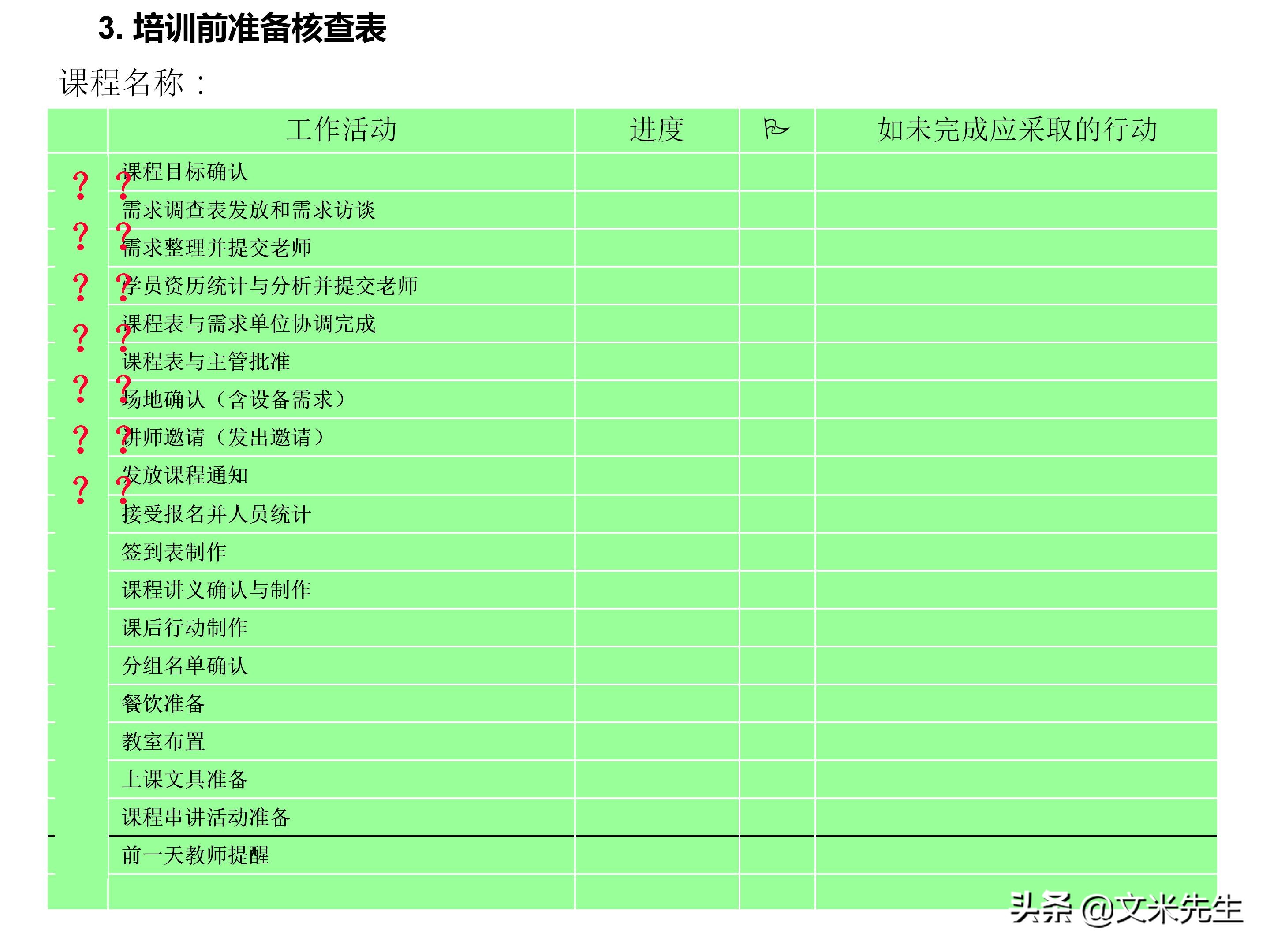 员工培训体系如何搭建？151页企业培训体系建立、管理和实施分享