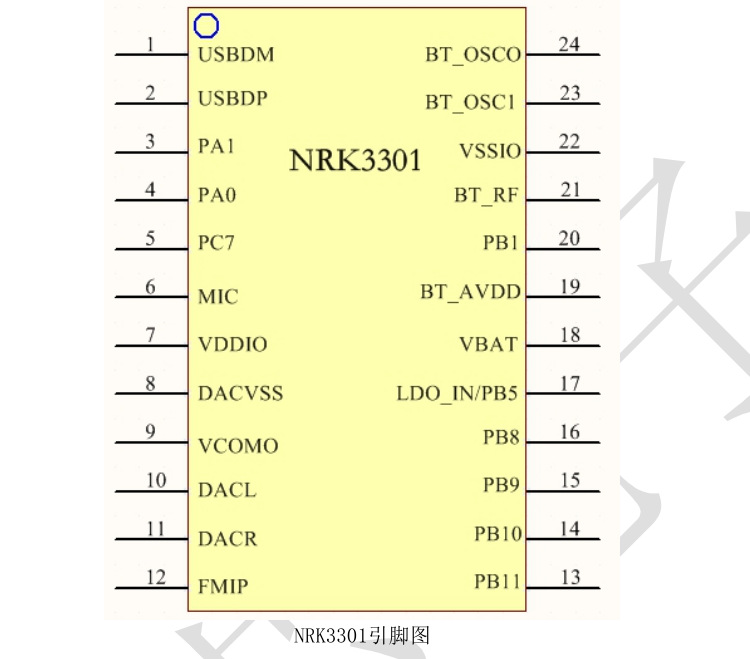 电动窗帘怎么语音控制？