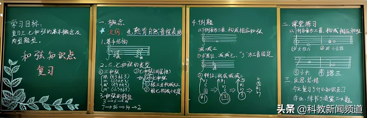 妙笔心裁展风采，不忘初心沃新花___合肥腾飞学校举办第一届板书设计大赛