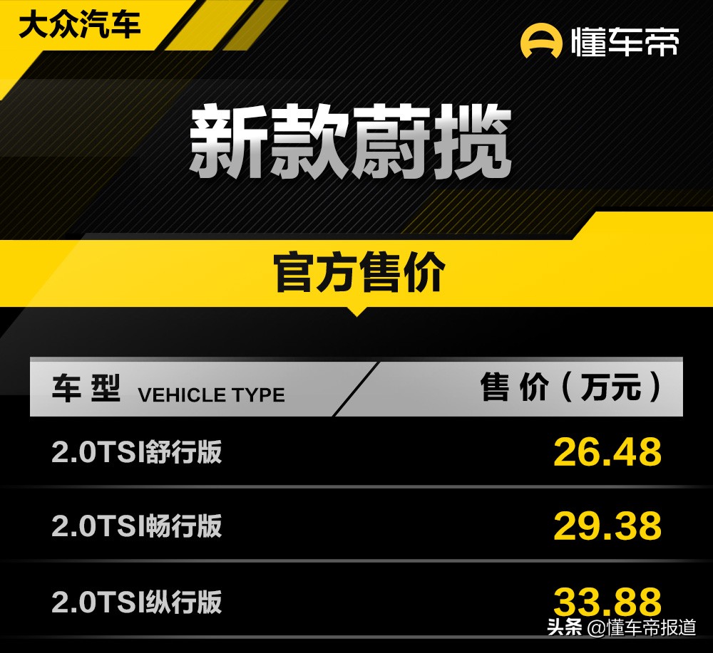 进口大众新车到店，品质保障价格优