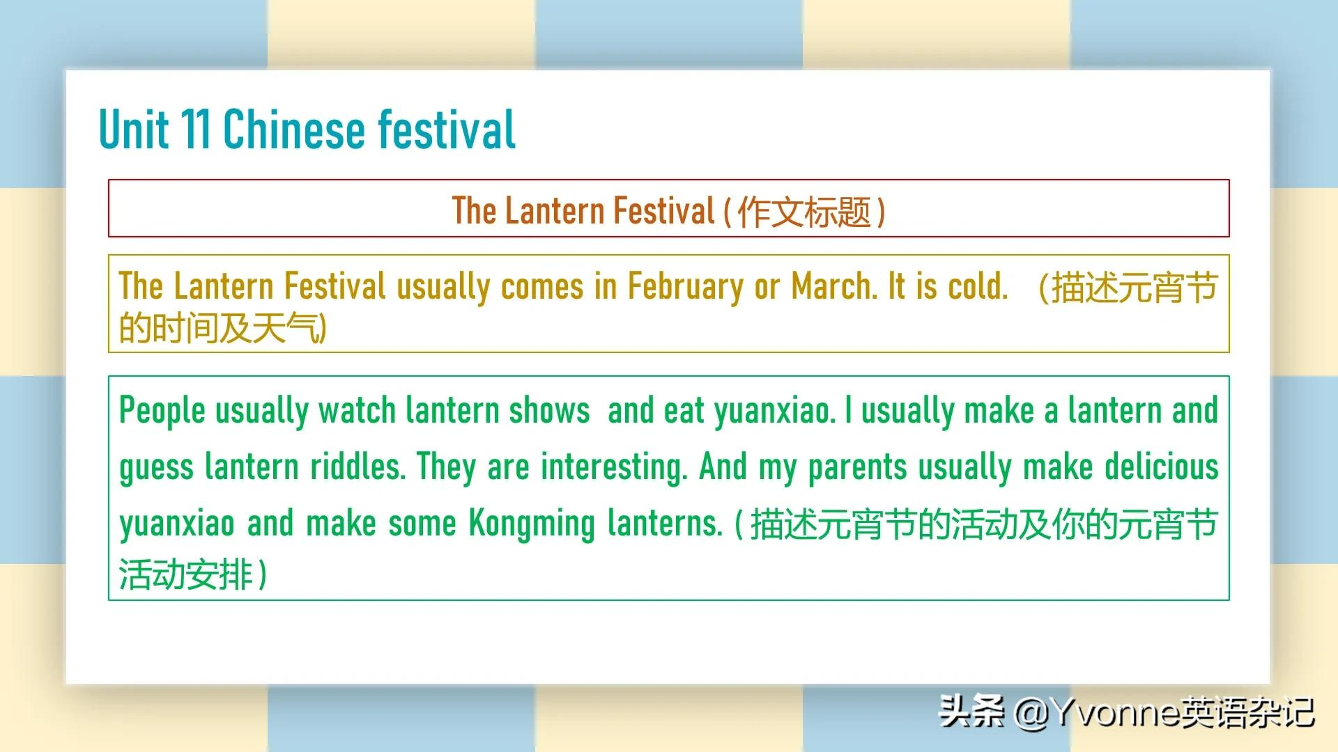 英语作文——“牛津深圳版”五年级下册英语作文（U7-U12）