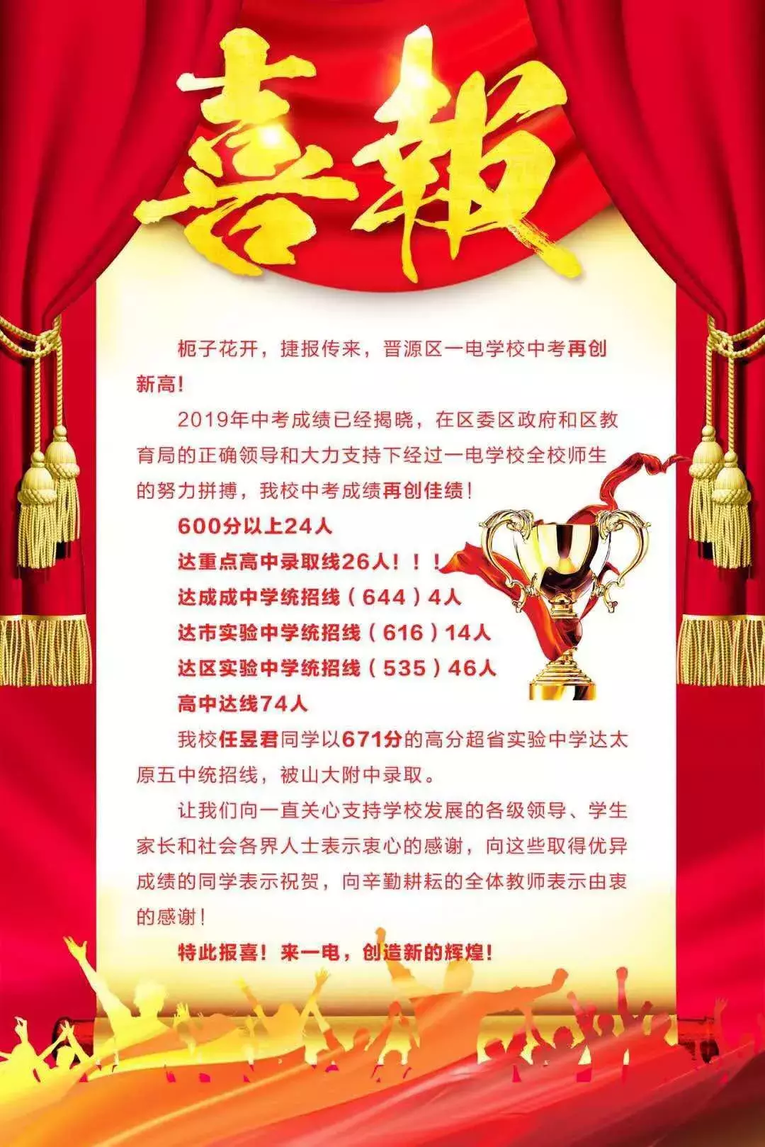 「2019太原中考喜报」太原各学校中考喜报汇总