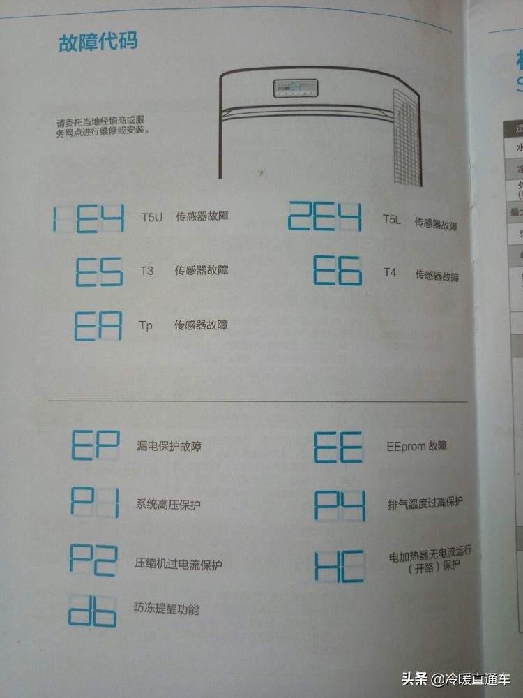 空气能故障代码