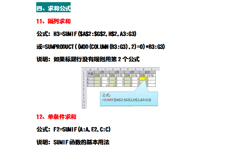 财务学会这32个常用Excel函数公式，工作效率提高80%