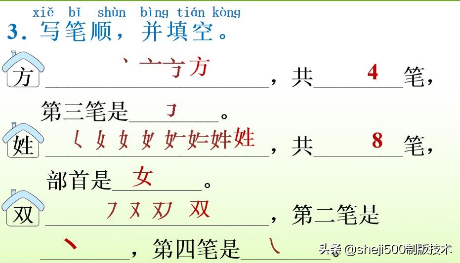 【预习】部编版一年级语文下册识字2《姓氏歌》知识点+图文讲解