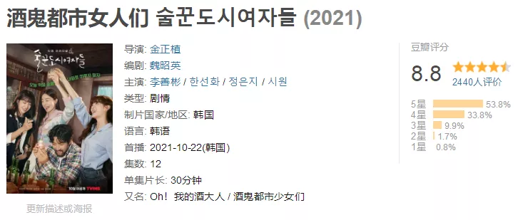 还以为是部烂剧,没想到评分一路飙升,这才是惊艳的黑马之作