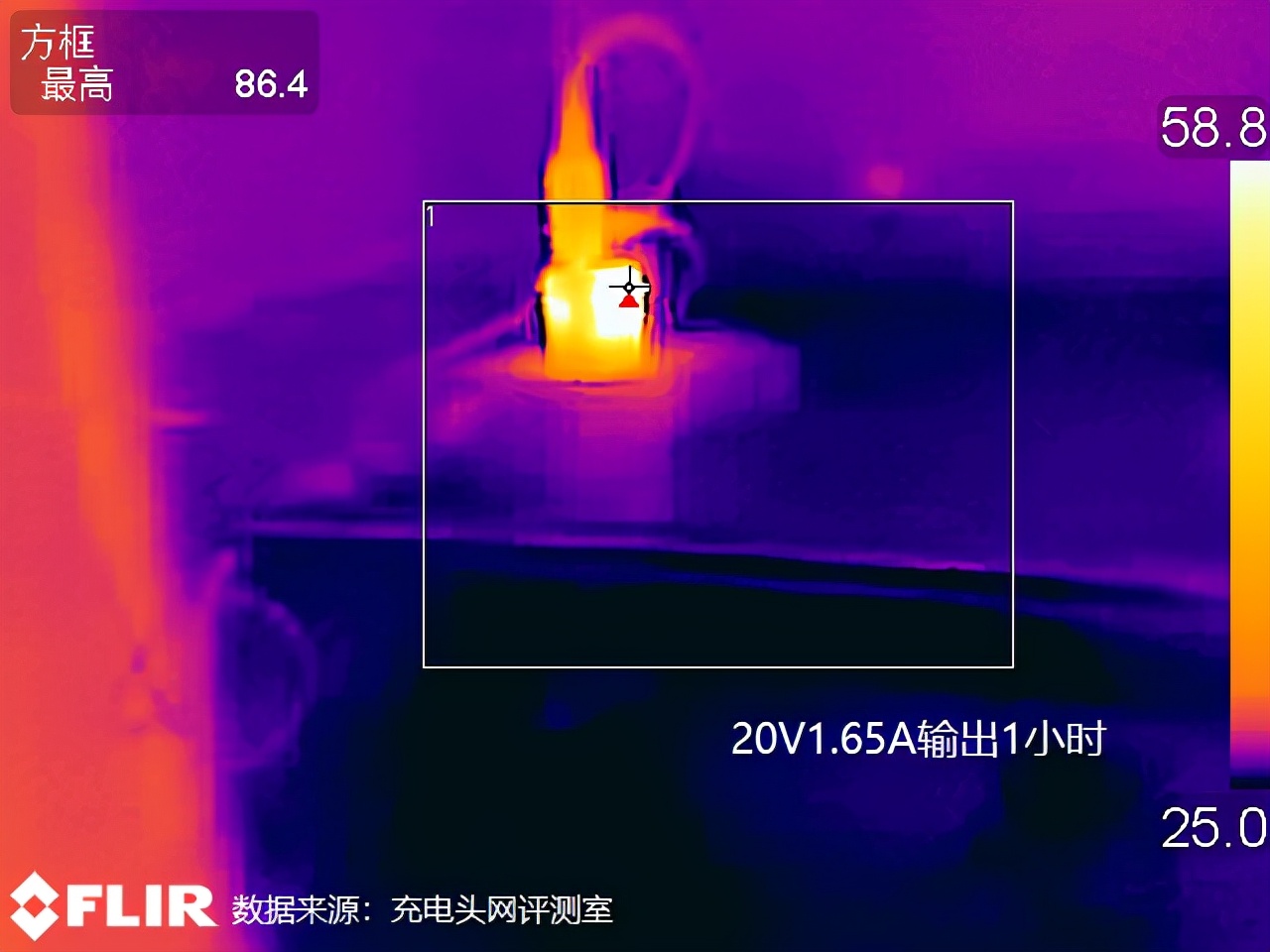 绿联30W氮化镓折叠快充测评：完全满足iPhone 13 Pro Max的快充需求