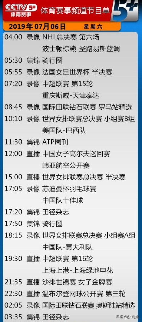7月6日世界杯几台播出(今日央视节目单 CCTV5中国女排 女足世界杯 美洲杯 两频道转中超)