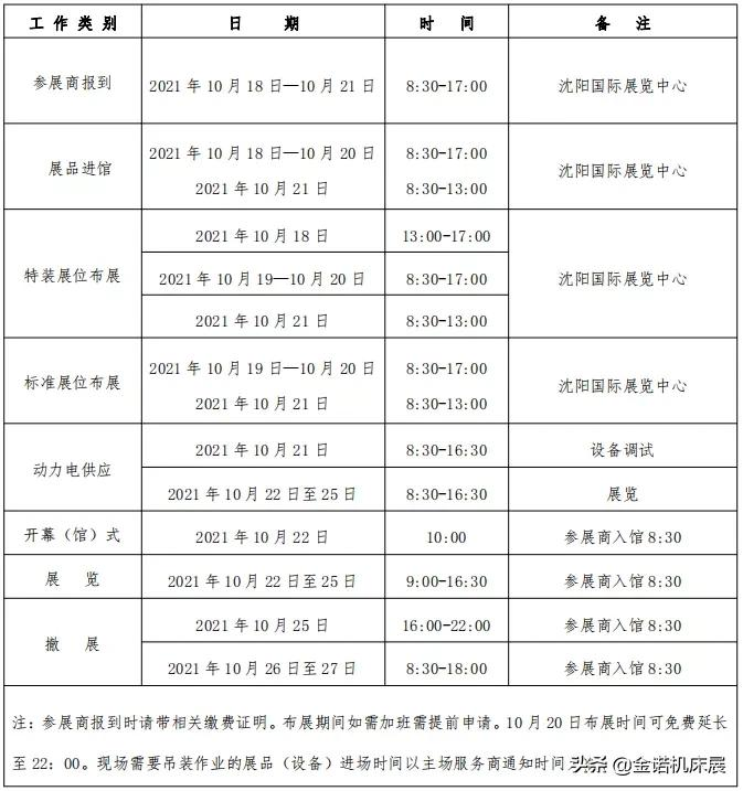 参展商手册｜2021中国制博会参展、布展攻略，请查收