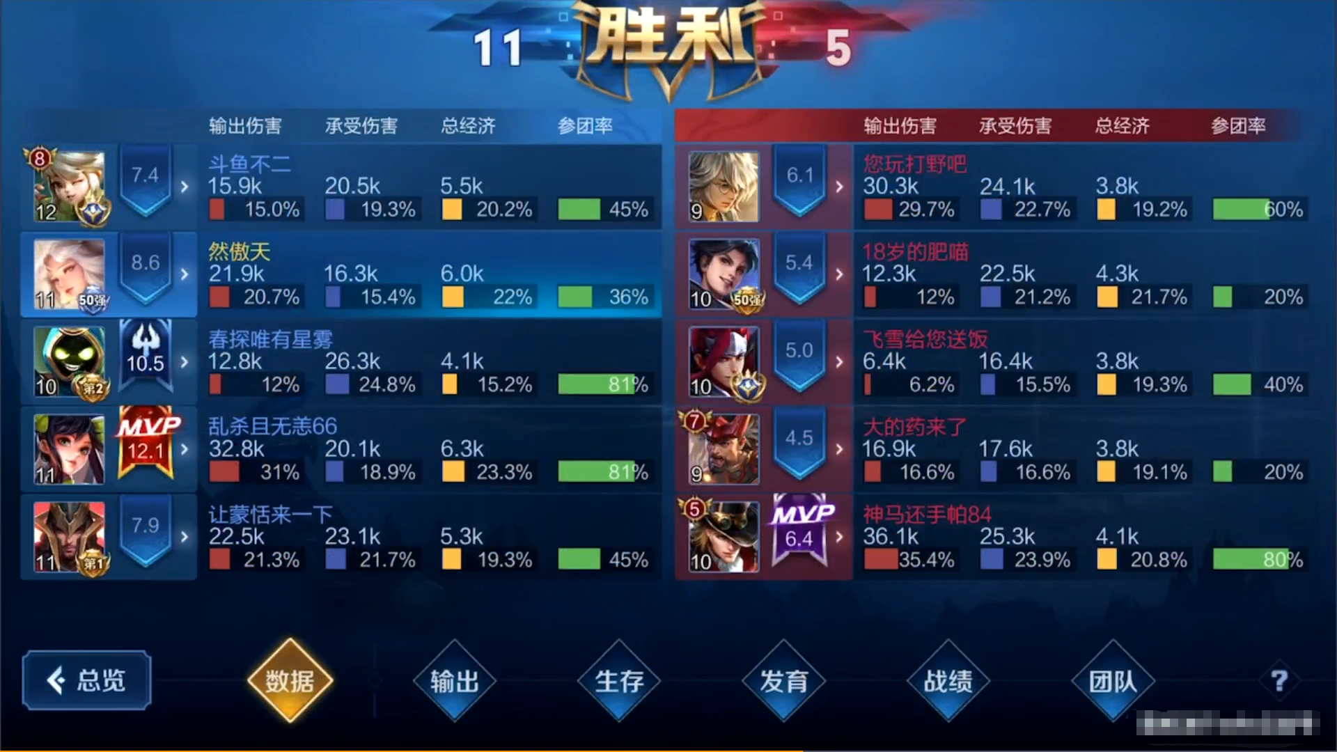 伊甸之傲官网下载