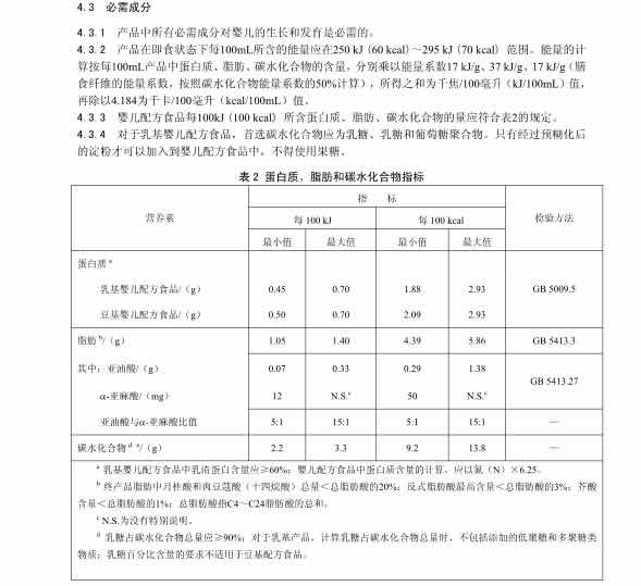 孩子每月3罐奶粉，每罐160，父亲称压力太大被怼：这么便宜怎么吃