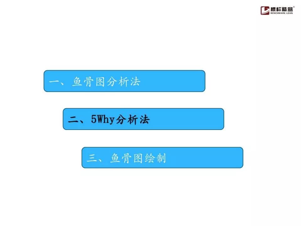 史上最全鱼骨图分析法！（限时领取）「标杆精益」
