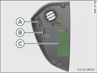 奥迪A3.A4.A5.A6.A8系列全部车型常见车型保险丝位置功能说明