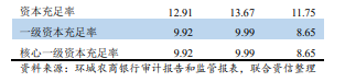 ۽ֻũµѸģµ42.38%8.71%