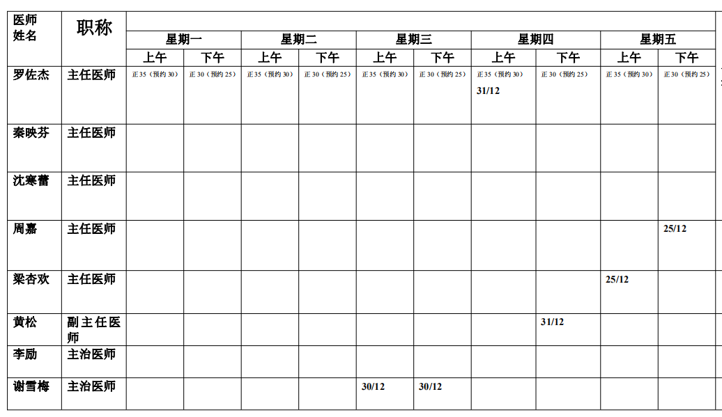 广西甲亢专科医院在哪里(甲状腺结节至少5%是恶性，广西医科大一附院甲状腺疾病一体化诊治中心一站式服务)